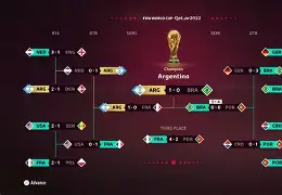 足球赛事的魅力在于不可预测的结果对吗